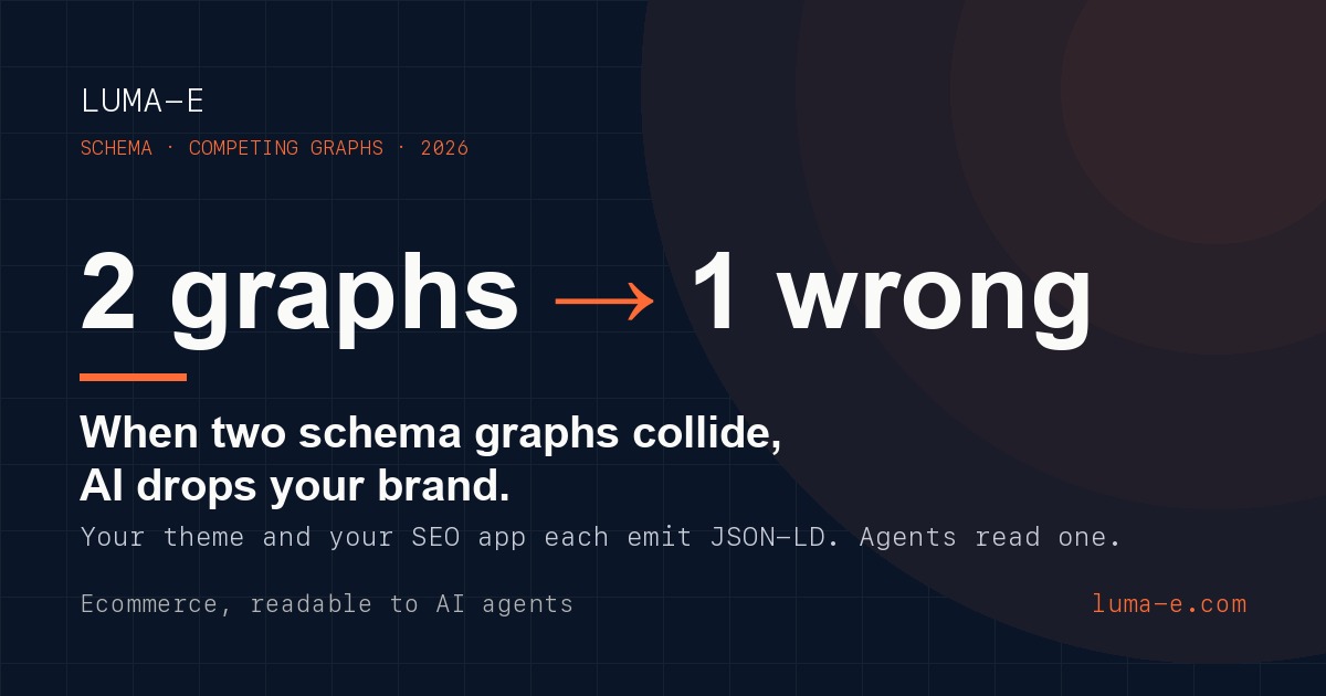 When Two Schema Graphs Collide, AI Drops Your Brand