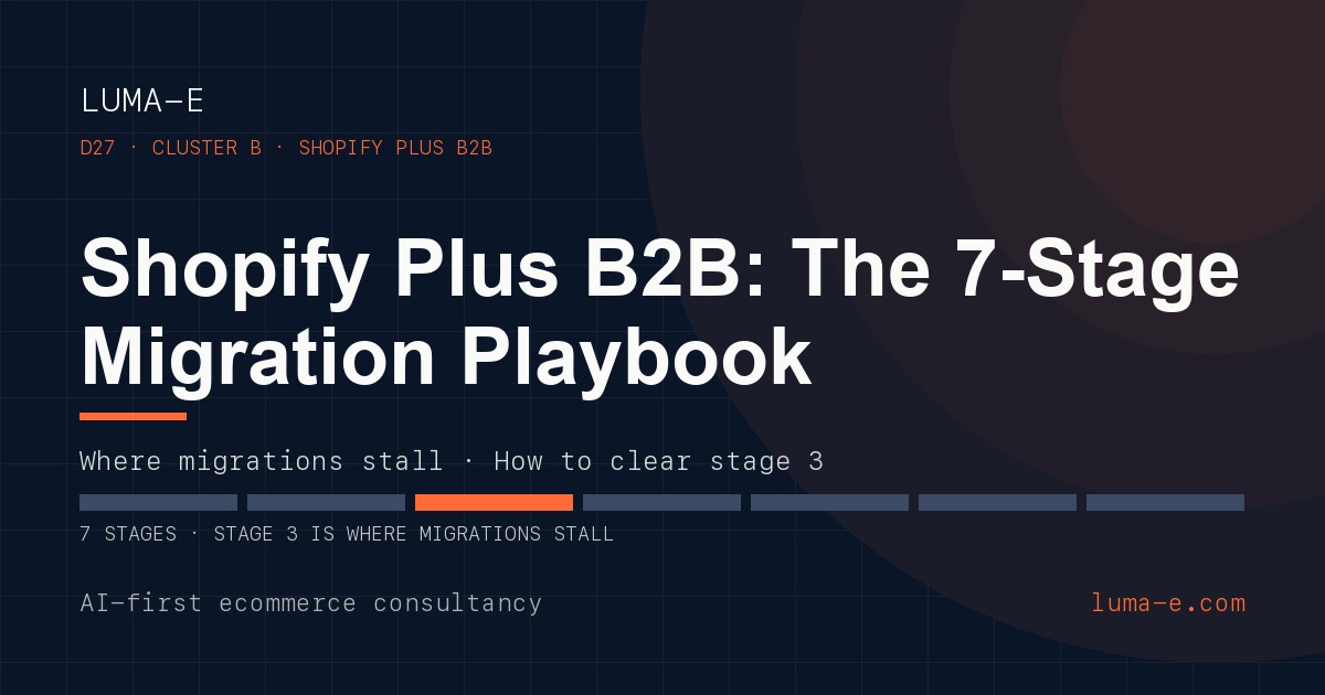 Shopify Plus B2B Wholesale: The 7-Stage Migration Playbook (2026)