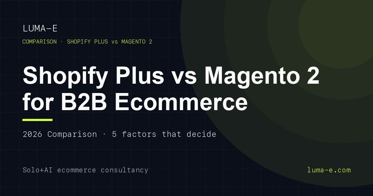 Shopify Plus vs Magento 2 for B2B Ecommerce (2026 Comparison)